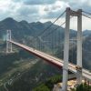 UNESCAP Asian Highway Network