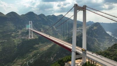 UNESCAP Asian Highway Network